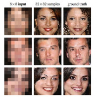 Искусственный интеллект от Google может увеличивать разрешение фотографий