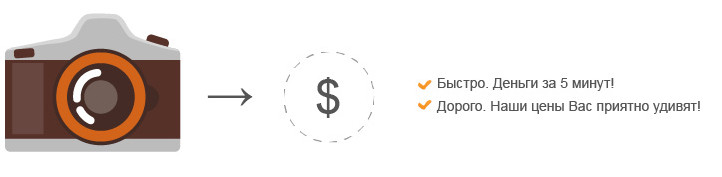 Скупка фотоаппаратов, объктивов, вспышек, фототехники Скупка фотоаппаратов, объктивов, вспышек, фототехники