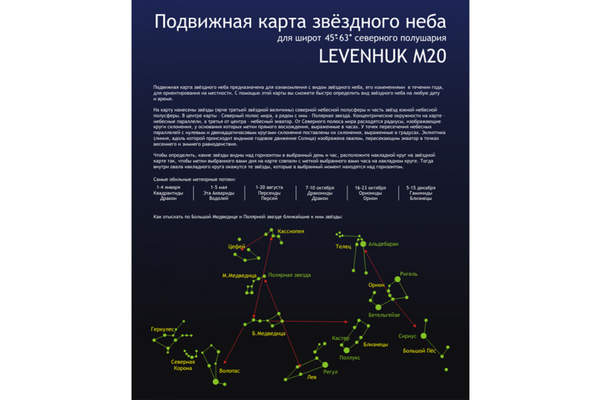 Как работает карта звездного неба подвижная